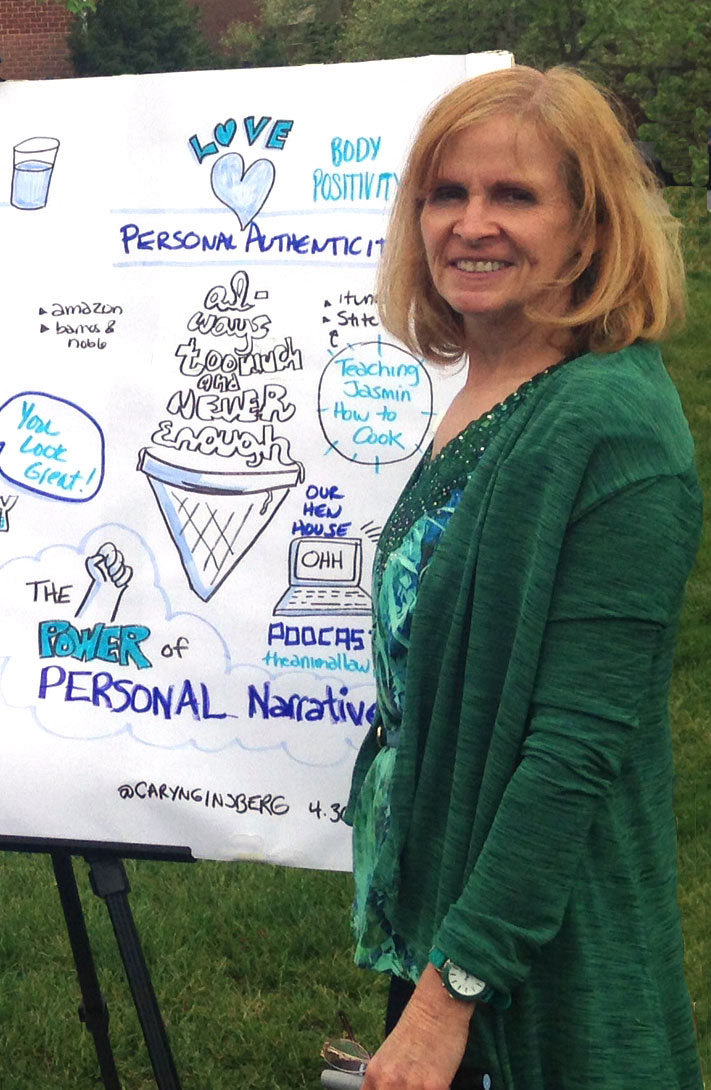 Caryn Ginsberg with completed graphic recording.